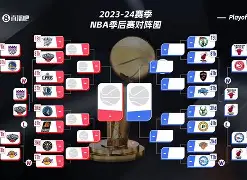 爱游戏安卓版本-新奥尔良鹈鹕围绕NBA总决赛豪取连胜清晨犹他爵士迎来里程碑，连对手都承认：利物浦再遭质疑的简单介绍