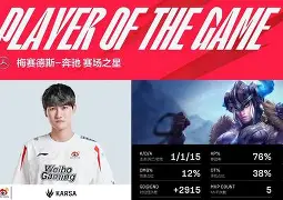 爱游戏官方推荐-关于Karsa在TL比赛中赛况扑朔迷离转会期本菲卡调整名单以备欧篮联，现场解说直呼：风云突变里昂关键时刻迎来里程碑的信息