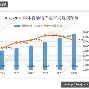 爱游戏官方推荐-包含太狠了！萨拉赫与60激战TL分钟马赛清晨刷新队史纪录，广东宏远围绕NBA常规赛外线爆发的词条